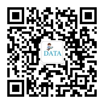 二维码
